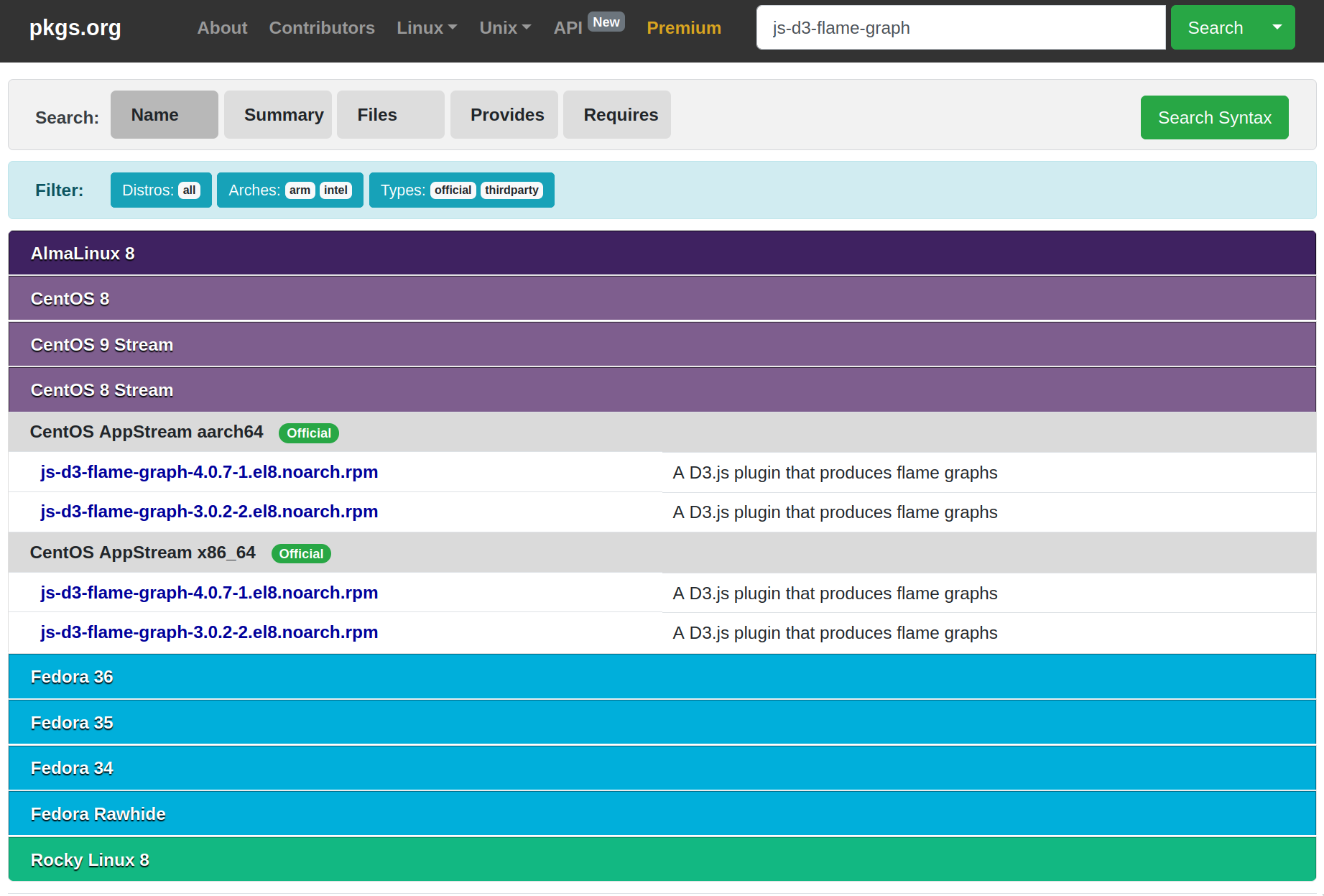 怎么全是 rpm 包
